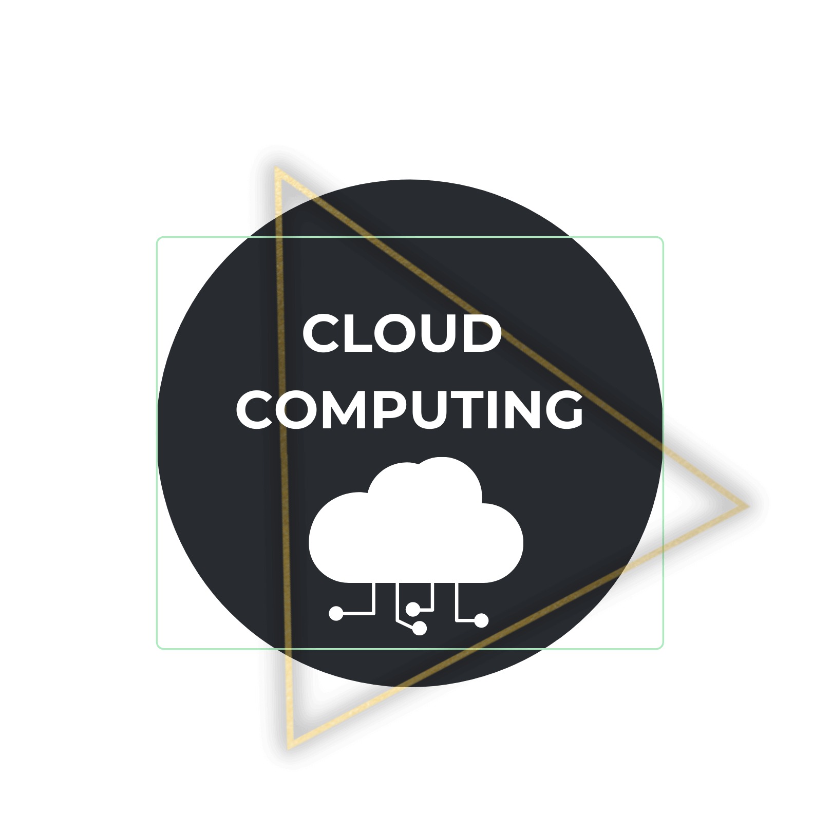 Cloud Computing, Agile Business Concepts